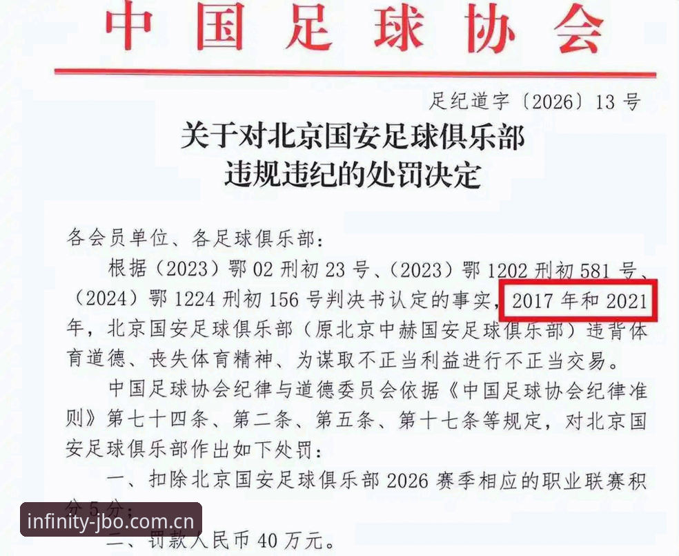 足协第三批禁足名单解读教程：在竞博体育官网深度分析足球反腐风暴